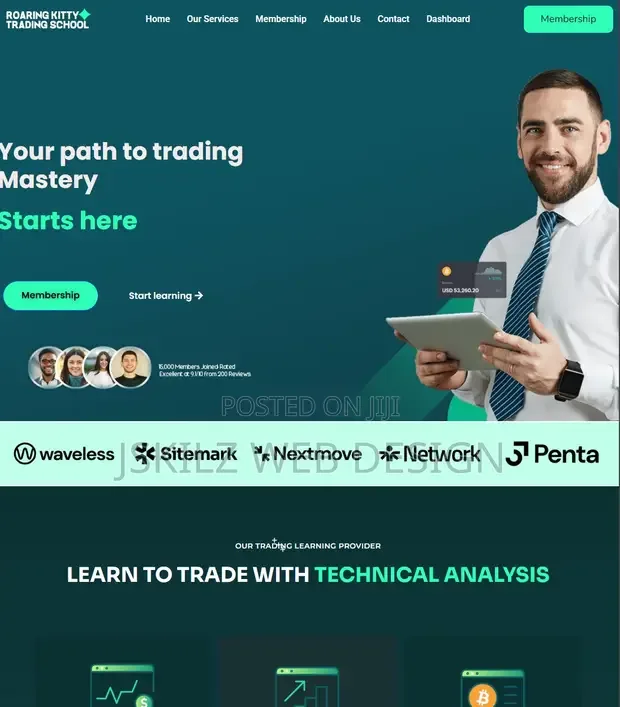 Custom Websites That Convert Visitors