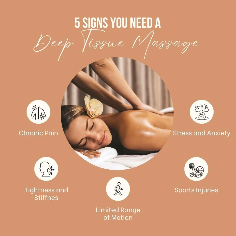 Deep Tissue massage